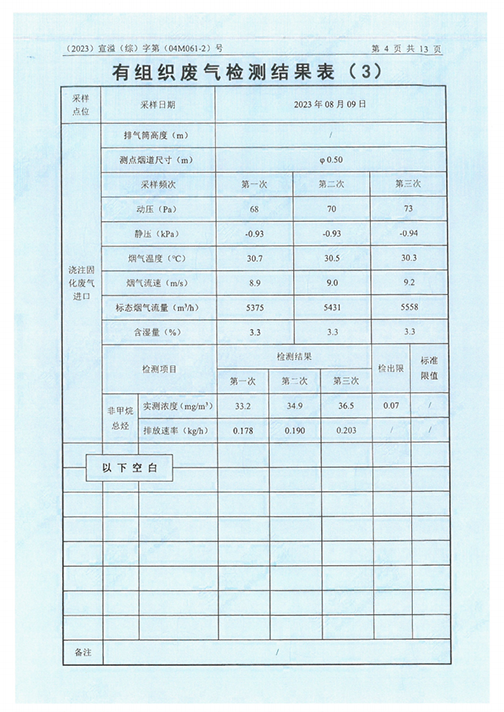 乐动平台app（江苏）变压器制造有限公司验收监测报告表_47.png